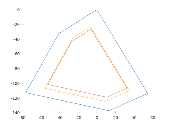 ../../_images/Tutorial_3_2_Req_width.png
